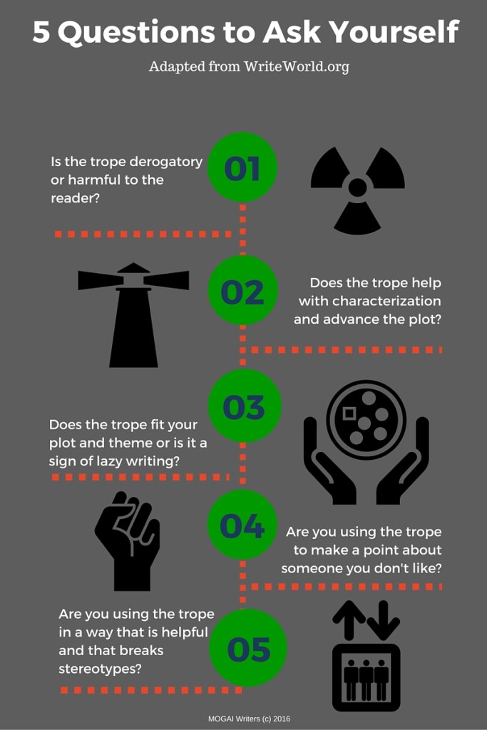 5 Questions to Ask Yourself (1)