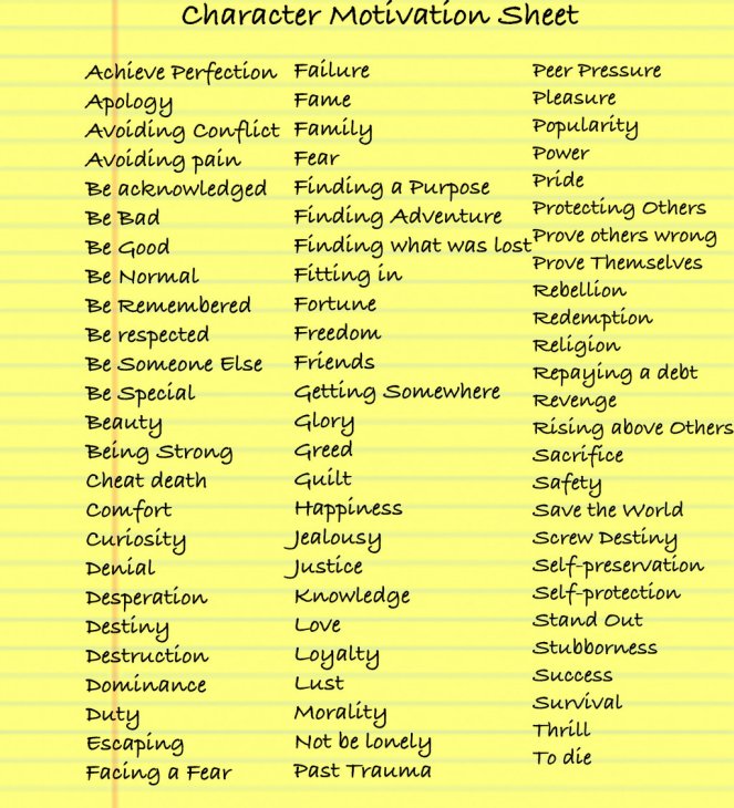 character_motivation_sheet_by_anikaandaj-d6cfru6