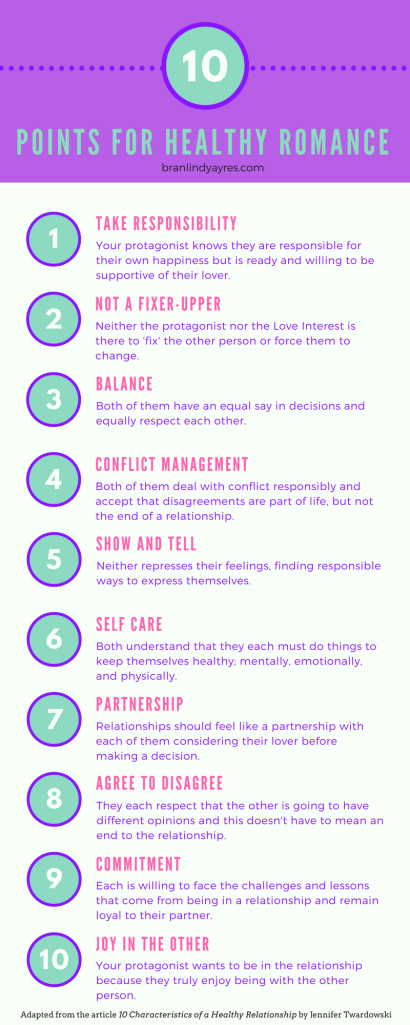 points for healthy Romance